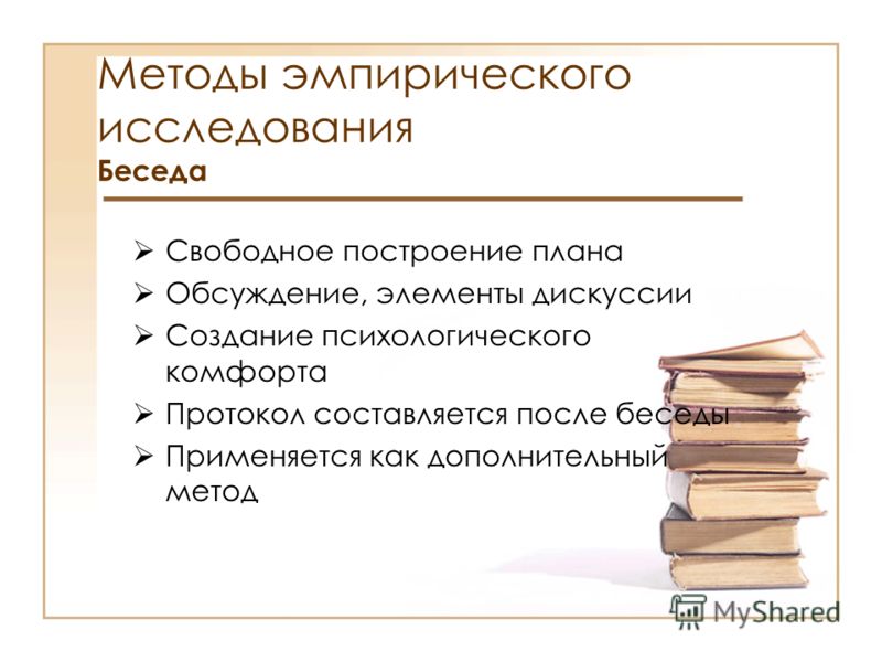 Беседа исследование. Эмпирические методы беседа. Эмпирический метод исследования беседа. Беседа как эмпирический метод. Беседа как эмпирический метод исследования.