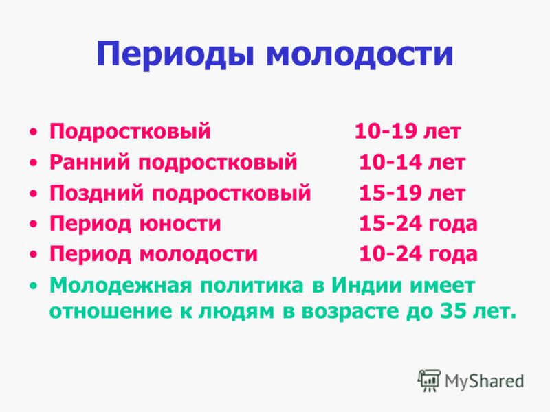 Возрастные периоды человека