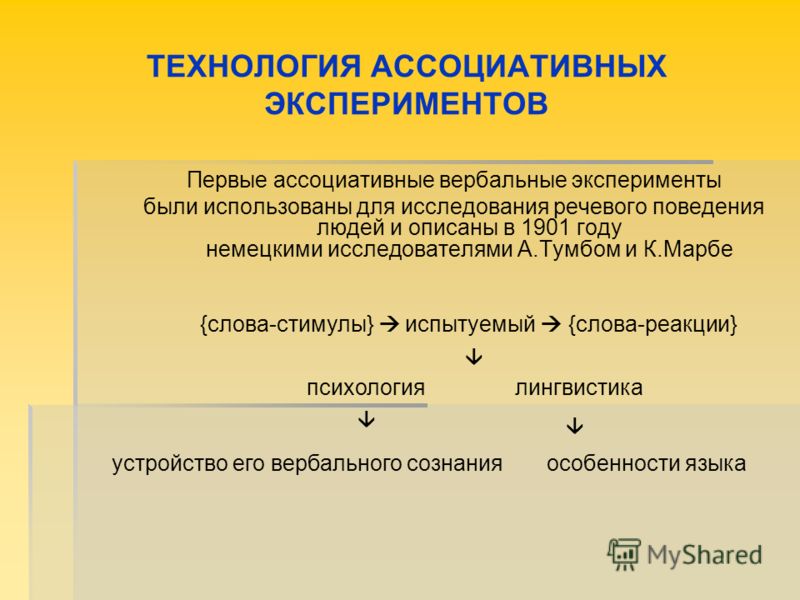 Ассоциативный эксперимент. Слова для ассоциативного эксперимента. Свободный ассоциативный эксперимент. Слова стимулы для ассоциативного эксперимента.