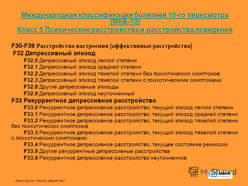 Диагноз 2. Систематика аффективных расстройств в мкб-10. Шифры психических заболеваний. Коды психических расстройств. Расшифровка кодов психических заболеваний.