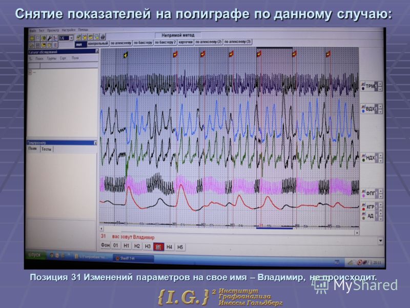 Полиграф приеме