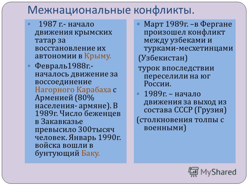 Противоречия ссср. Межнациональные конфликты. Межэтнические конфликты в СССР. Перестройка национальные конфликты. Причины межнациональных конфликтов в СССР.