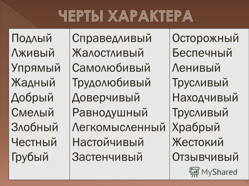 Подробные черты характера