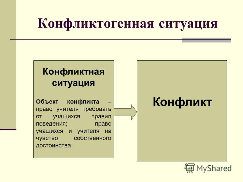 Чем отличается конфликтная ситуация от конфликта