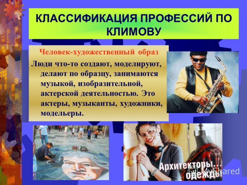 Типы профессий картинки