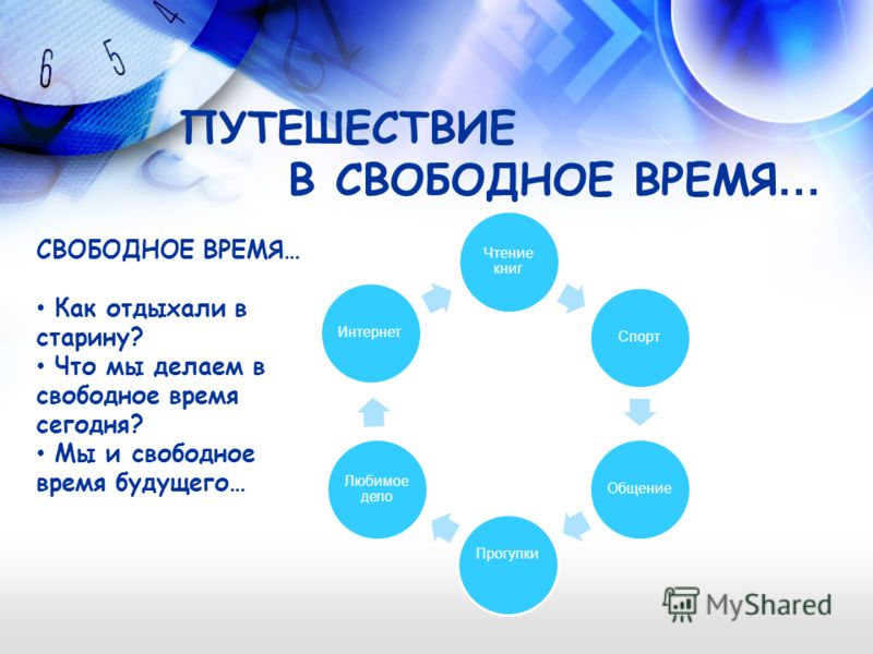 Как наполнить свободное время полезными делами