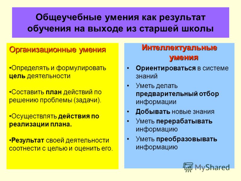 Определенного умения и навыков в. Общеучебные интеллектуальные умения. Интеллектуальные умения и навыки. Общеучебные умения учащихся. Интеллектуальные и практические навыки и умения это.