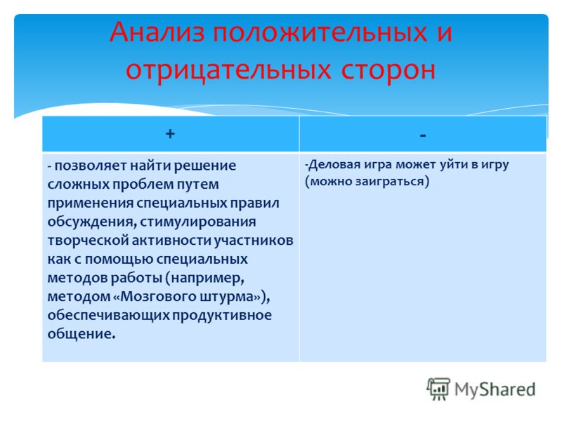 Определение положительных. Положительные и отрицательные стороны. Положительные и отрицательные стороны контроля. Положительные и отрицательные анализы. Положительные и отрицательные стороны планирования.