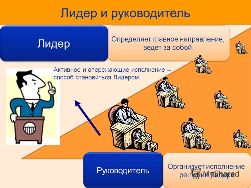 Лидер и руководитель