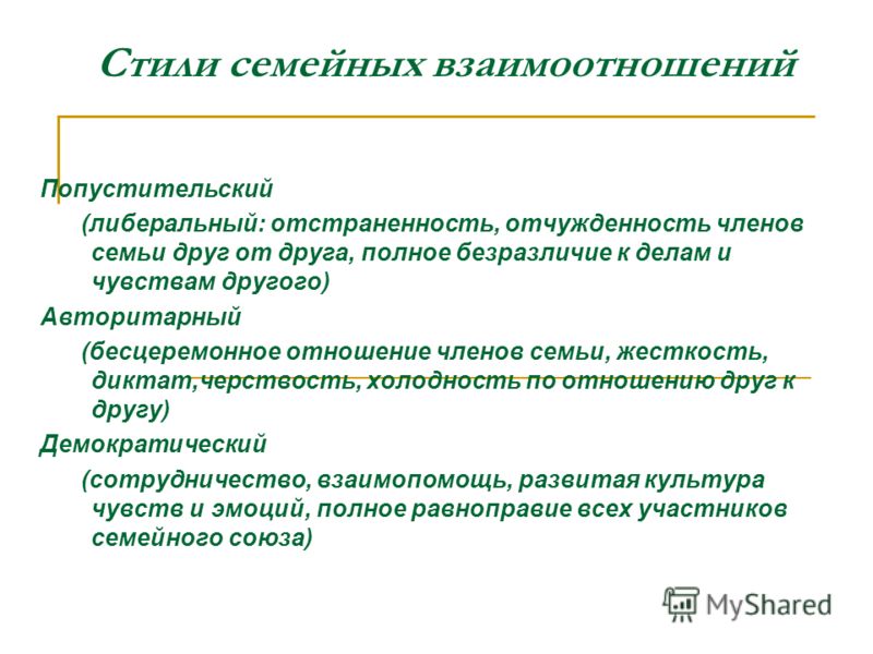 Тип семейных отношений диктат. Стили семейных взаимоотношений. Стили семейного взаимодействия. Стиль отношений в семье. Характеристика типов семейных взаимоотношений.