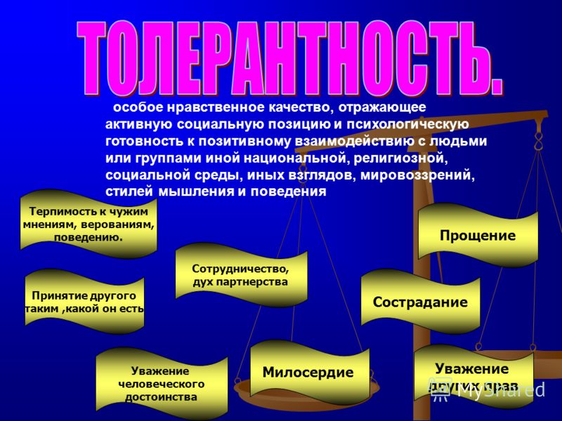 Основные нравственные качества личности