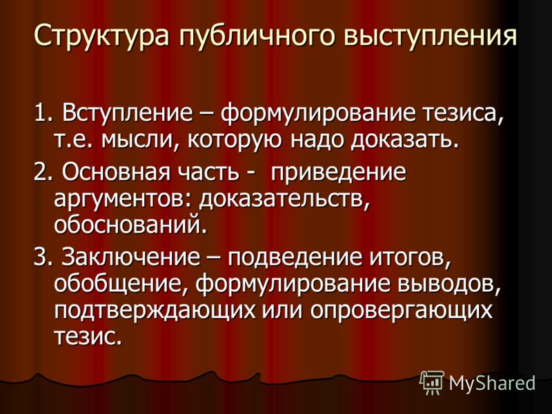 Структура публичного выступления. Выступление с презентацией. Мастерство публичного выступления презентация.