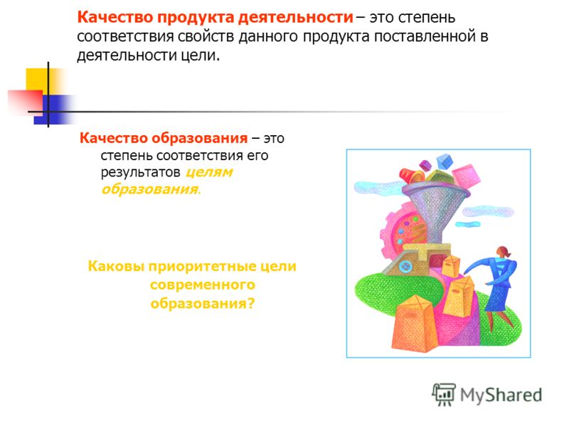 Анализ продуктов деятельности. Анализ продуктов детской деятельности. Презентация продуктов деятельности. Анализ продуктов учебной и творческой деятельности. Анализ продуктов деятельности ребенка по рисункам.