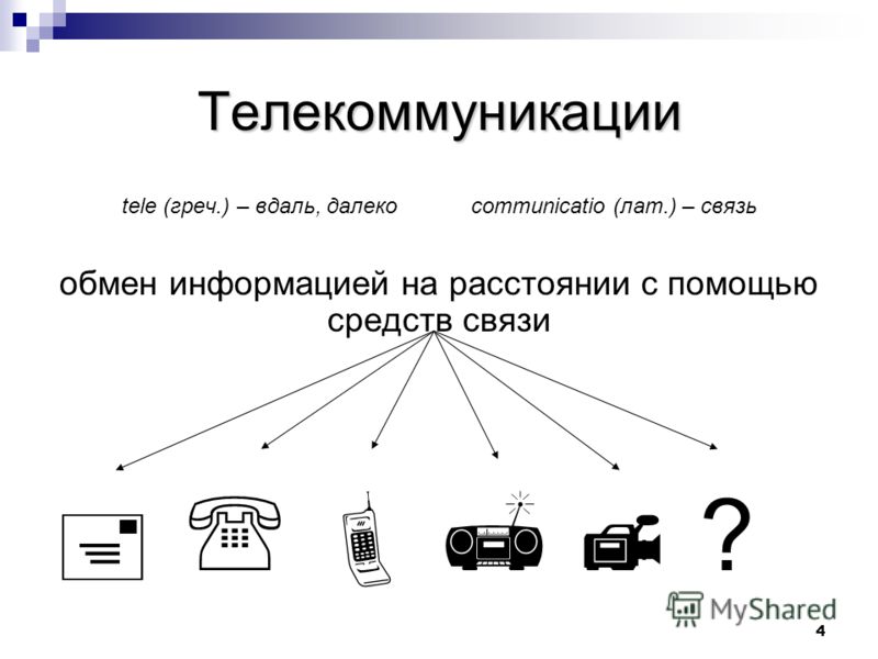 Развитие обмена информации