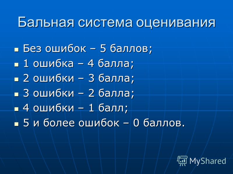 Система оценивания вшэ. Бальная система оценивани. Балльная система оценивания. Бальная система оценки в школе. 5 Балльная система оценивания.