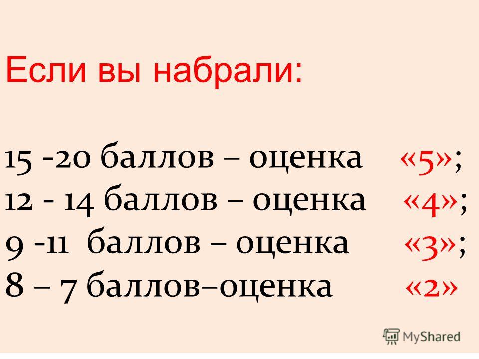 Набрал 5 баллов. 3.8 Балл это какая оценка. 3 Это какая оценка. 15 Баллов из 20 какая оценка. 14 Баллов из 20 оценка.