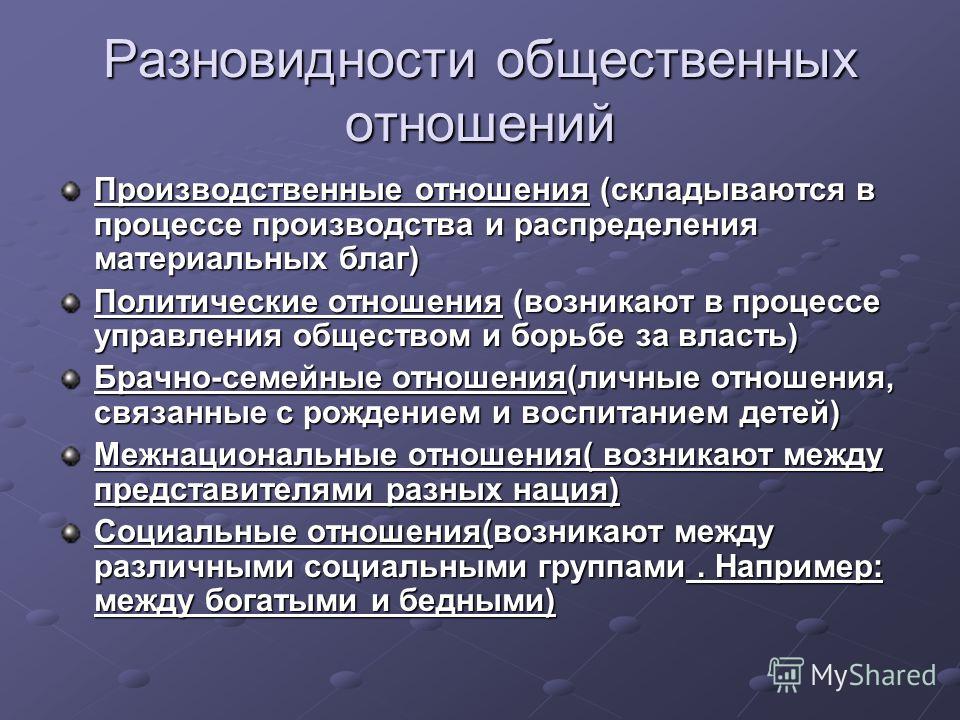 Виды социальных общественных отношений. Виды общественных отношений. Вилы общественный отношений. Разновидностями общественных отношений являются. Типы общественных отношений.