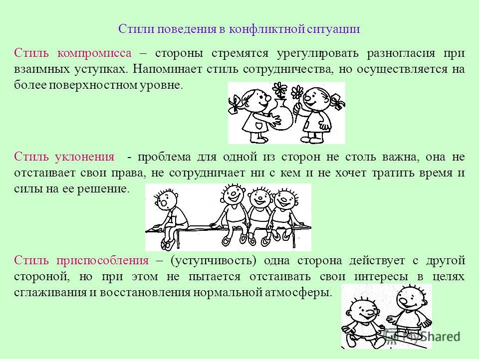 Правила в конфликтной ситуации. Стили поведения в конфликте. Стили поведения в конфликтной ситуации. Примеры ситуаций с компромиссом в конфликте. Схемы поведения в конфликтов.