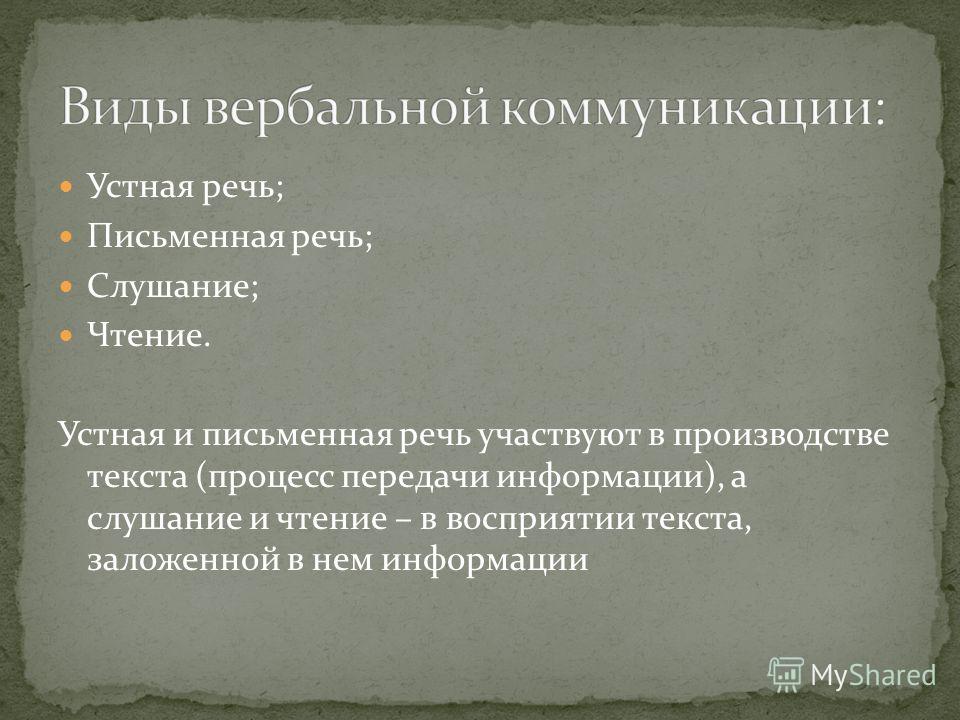 Вербальные коммуникации устные. Устная и письменная коммуникация. Виды общения устное и письменное. Вербальное общение определение. Виды общения устное и письменное картинки.