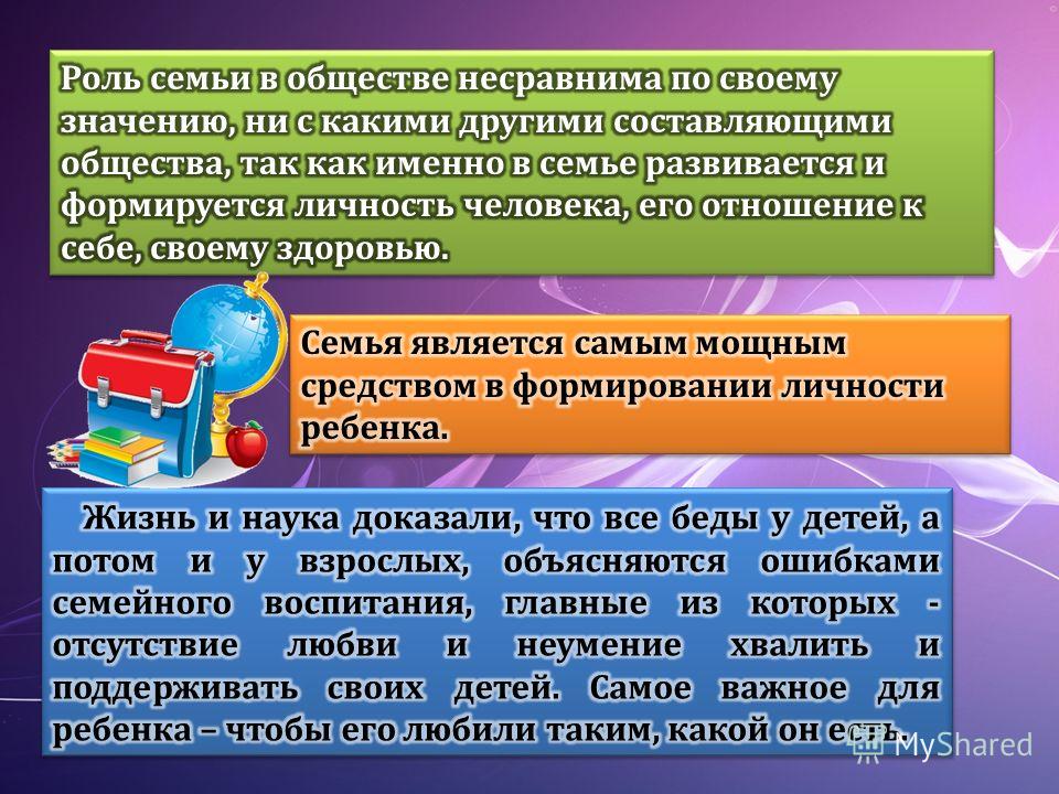 Роль общества в жизни человека. Роль семьи в обществе. Значение семьи в обществе. Значимость семьи в обществе. Какова роль семьи для человека и общества.