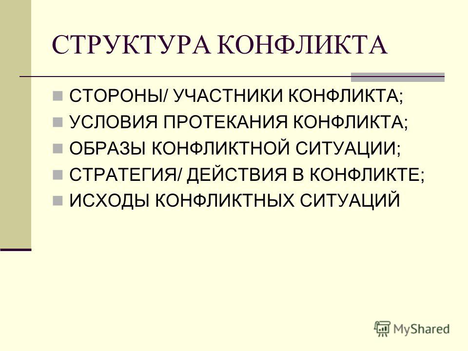 Образ конфликтной ситуации это