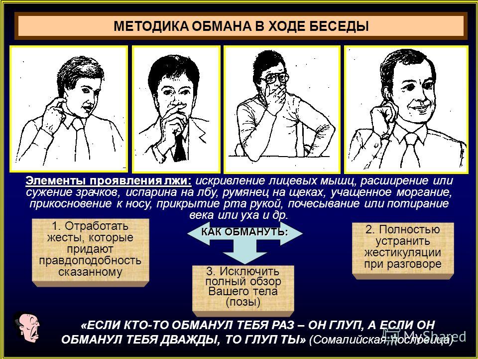 Общее представление о невербальной коммуникации презентация