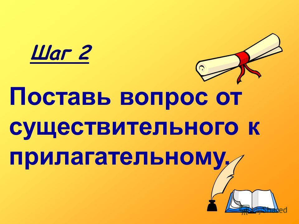 Поставленный вопрос. Поставь вопрос к существительному 1 класс.