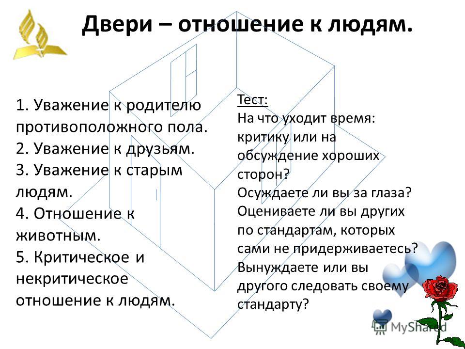 Уважение к человеку что значит уважать человека. Отношения людей. Отношение человека к человеку. Уважительное отношение к человеку. Что такое уважение к человеку в отношениях.