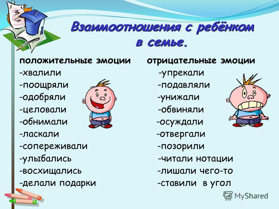 Качества ребенка 4 года. Положительные эмоции список. Положительные и отрицательные эмоции человека список. Список положительныхимоций. Положительные чувства и эмоции список.