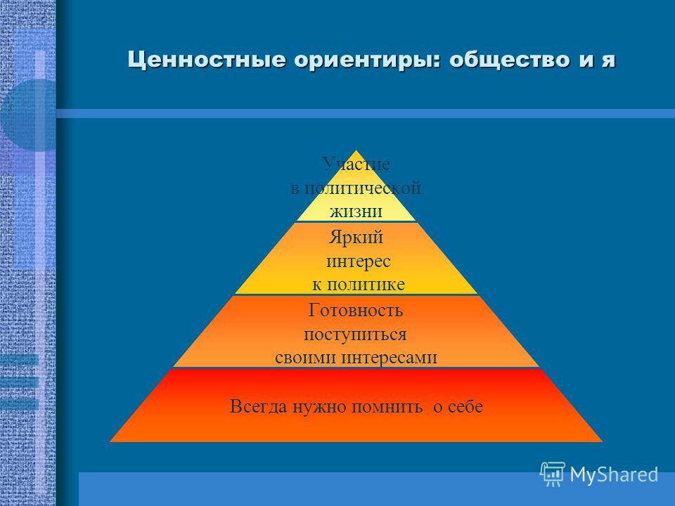 Ориентиры в жизни человека. Ценностные ориентиры. Цегностные ориентирах. Жизненные ценности и ориентиры. Ценностные ориентиры в жизни человека.