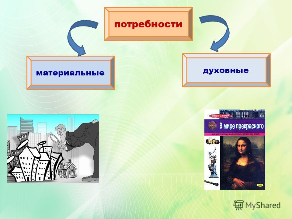 Духовные потребности человека связаны прежде всего. Духовные потребности и СМИ.