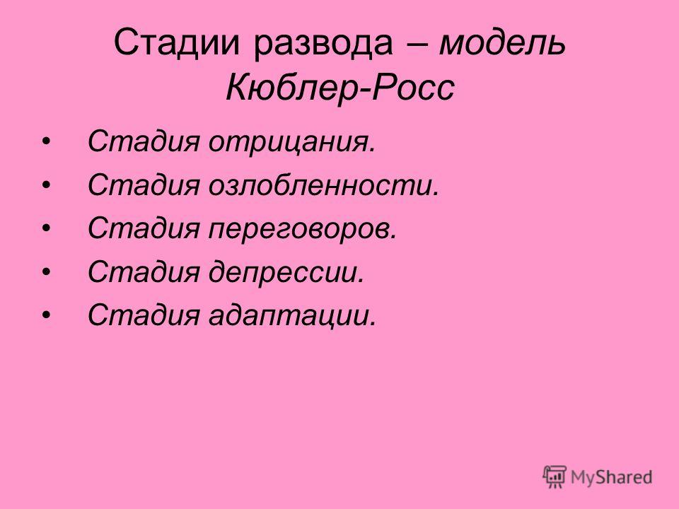 Модели разводов. Стадии развода. Этапы развода психологические. Стадии развода в психологии. Этапы расторжения брака.