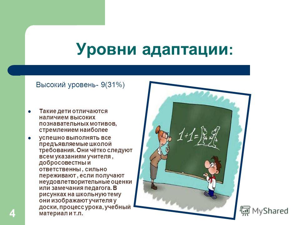 Уровни адаптации к школе. Высокий уровень адаптации. Уровни адаптации первоклассников. Уровни адаптации. Следовать указаниям учителя.