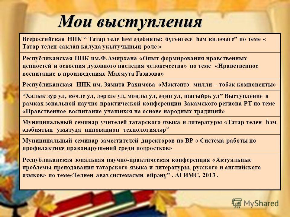 Темы для выступления