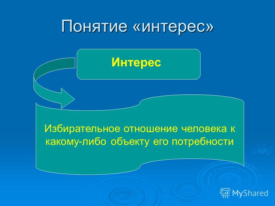 Какой либо интерес. Понятие интерес. Интерес для презентации. Интерес термин. Интерес понятие в психологии.