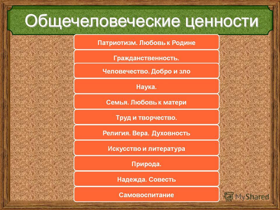 Что из перечисленного ценности. Общечеловеческие ценности. Общечеловеческие ценности список. Общечеловечнскиеиценности. Общечеловеческие ценности примеры.