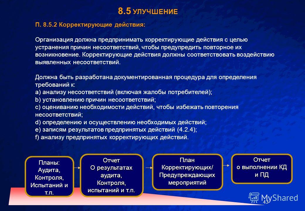 Действовать организовано. Несоответствия и корректирующие действия. • Несоответствия, корректирующие и предупреждающие действия:. План корректирующих и предупреждающих мероприятий. Анализ корректирующих действий.