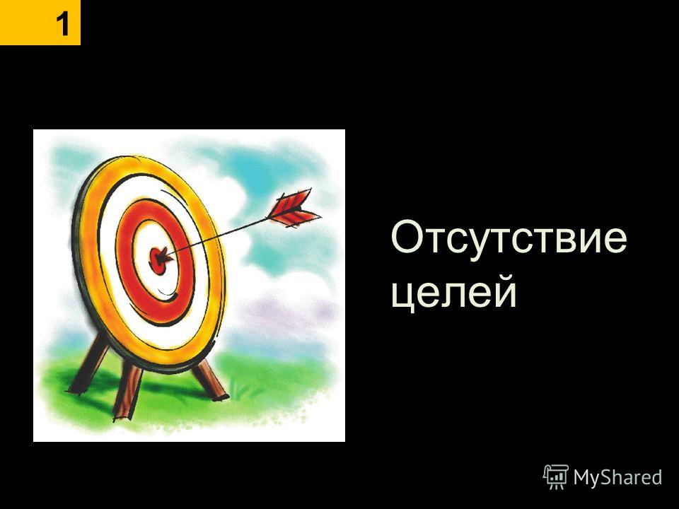 Отсутствие целей. Отсутствие цели в жизни. Цель картинка. Цель картинка для презентации. Отсутствие цели картинка.