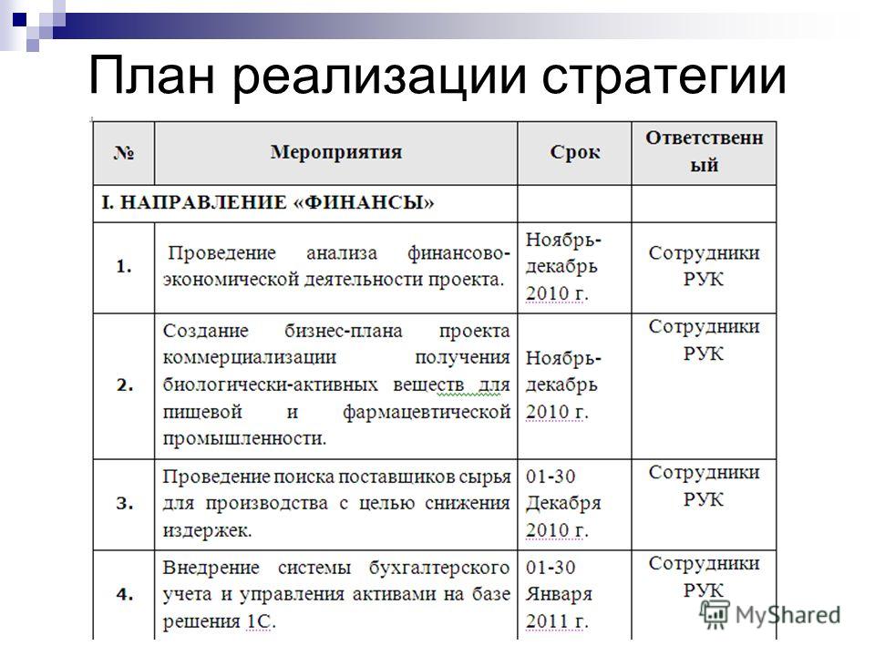 Планирование и реализация