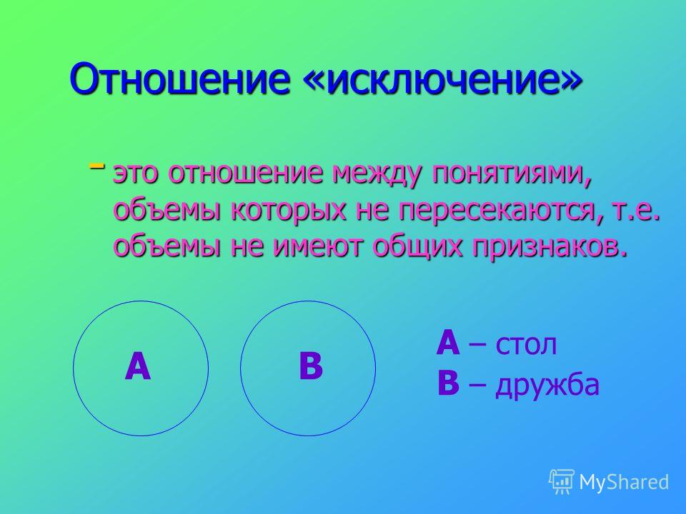 Соотношения пересечения. Отношение. Отношение исключения. Отношение математика. Отношение подчинения в математике примеры.