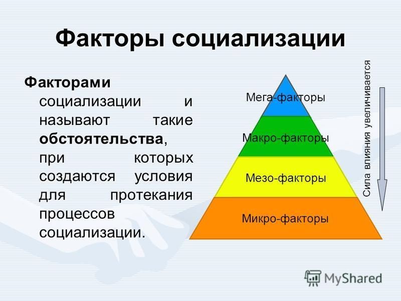 Влияние социализации. Факторы социализации. Микро макро мезо факторы социализации. Факторы социализации индивида. Факторы социализации молодежи.