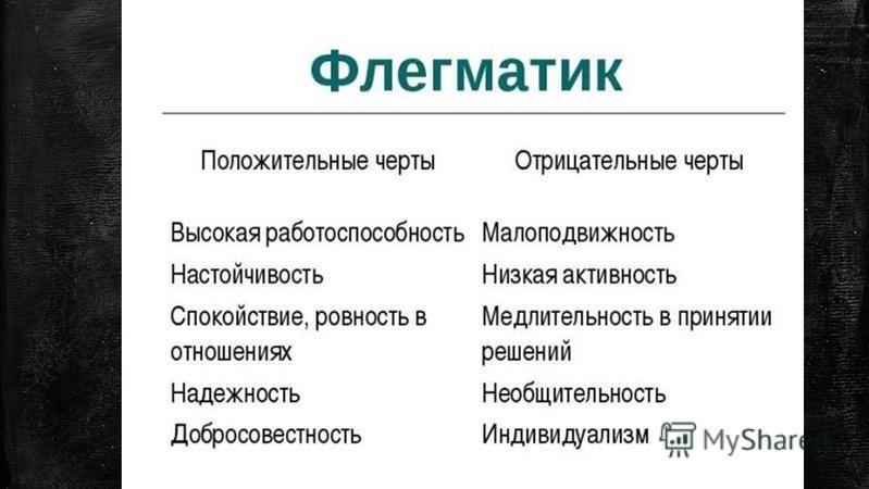 Отрицательные черты характера