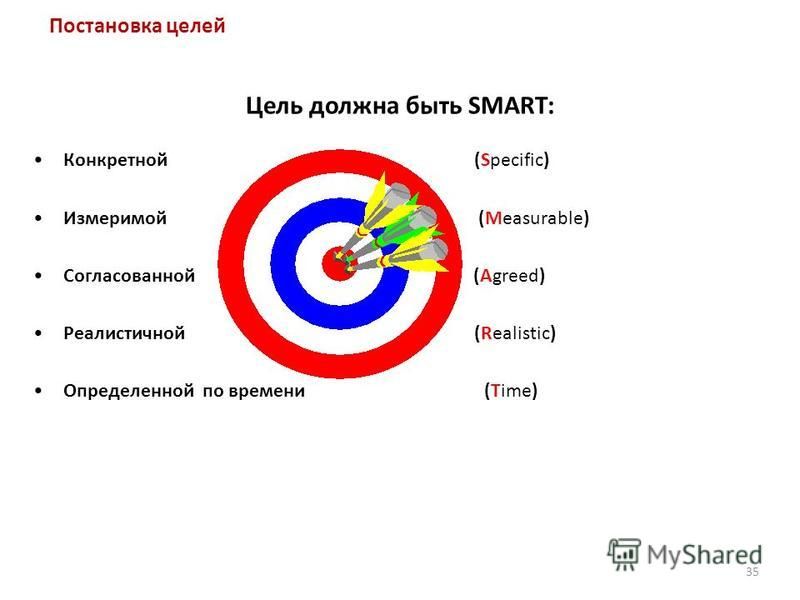 Необходима для этих целей вполне