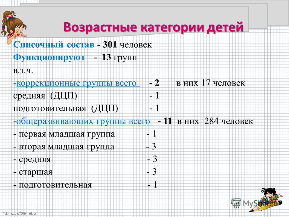 Категории возраста. Возрастные категории детей. Возрастные категории людей. Возрастные категории дошкольников. Возрастные категории детей по годам.