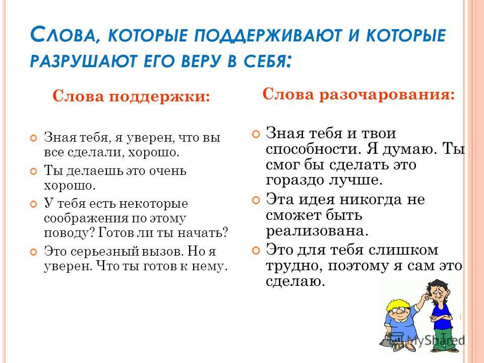 Слова поддержки человеку. Слова поддержки для себя. Слова поддержки мужчине в работе. Слова поддержки текст. Слова поддержки в игре.