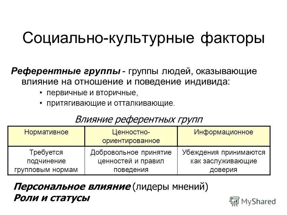 1 референтная группа