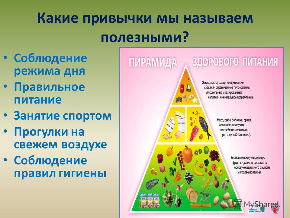 Какой образ жизни называют. Полезные привычки для здоровья. Пищевые привычки для здоровья. Здоровые привычки. Полезные привычки в питании.