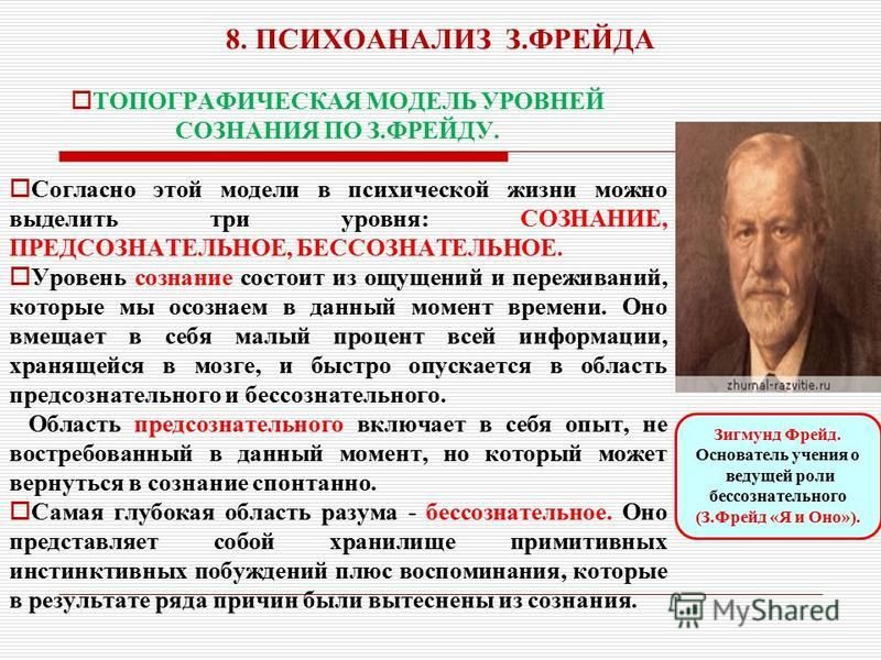 Историческое бессознательное