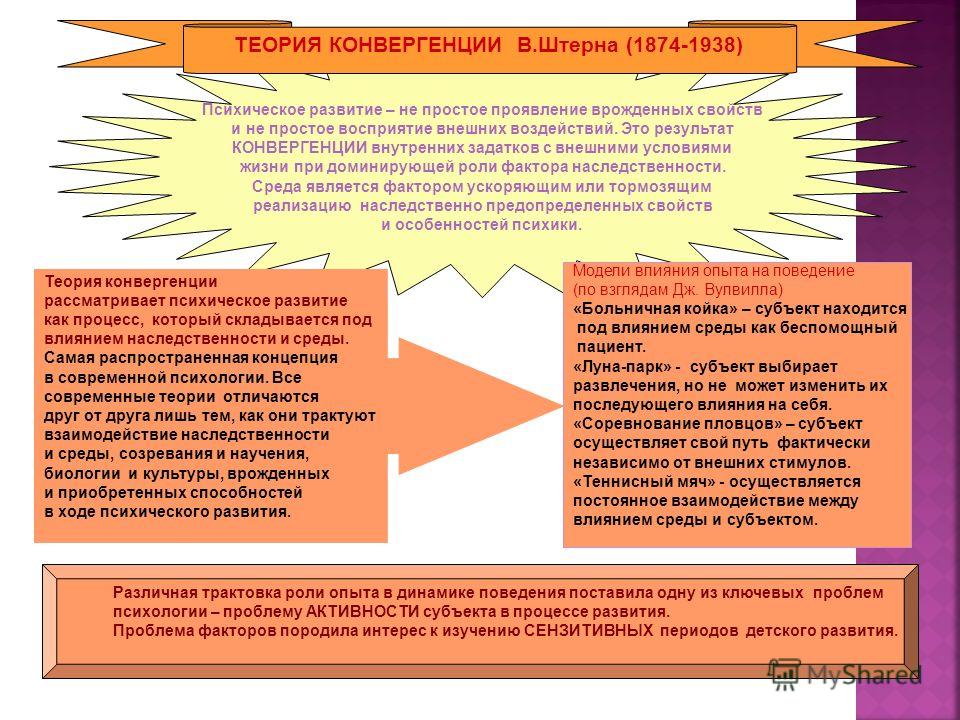 Предмет возрастной психологии. Возрастная психология. Возрастная психология три раздела. Доклад 3 возраста. Факторы определяющие развитие возрастной психологии.