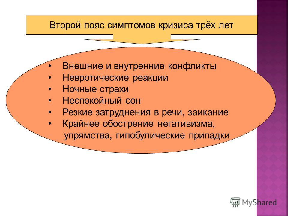 Внешние лет. Негативизм является симптомом кризиса. Признаки кризиса в науке. Негативизм как симптом кризиса трех лет это. Специфика кризиса 7 лет гипобулические реакции.